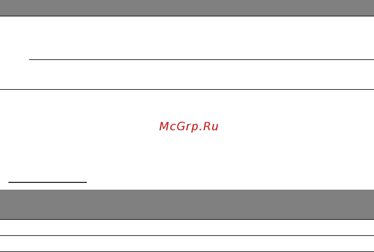 Acer ICONIA W511P Инструкция по эксплуатации онлайн [114/2860] 97731