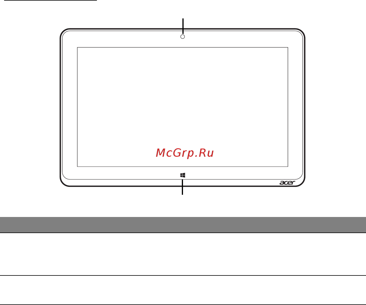 Acer ICONIA W511P [1187/2860] Widok z przodu