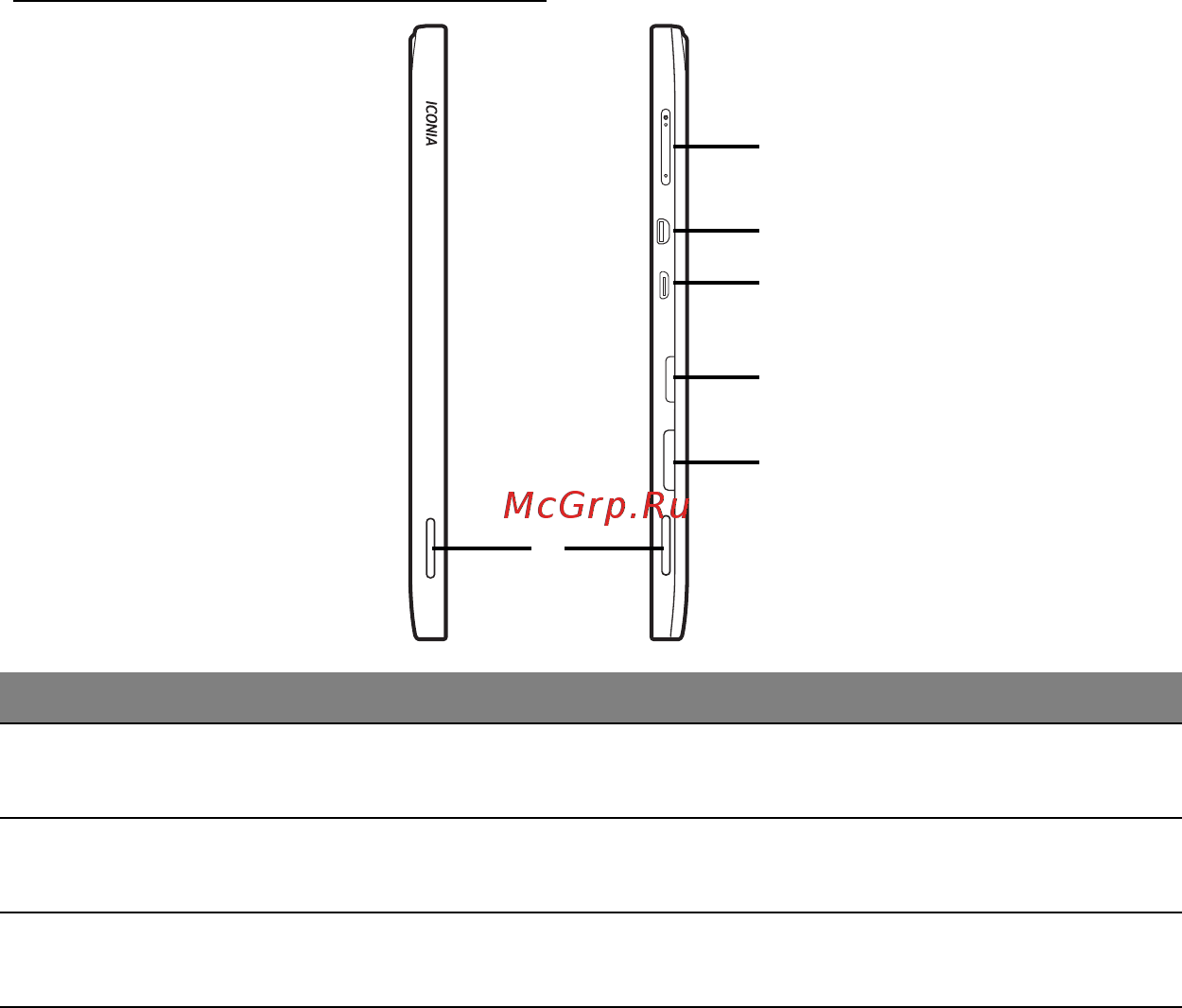 Acer ICONIA W511P [1189/2860] Widok z prawej lewej strony