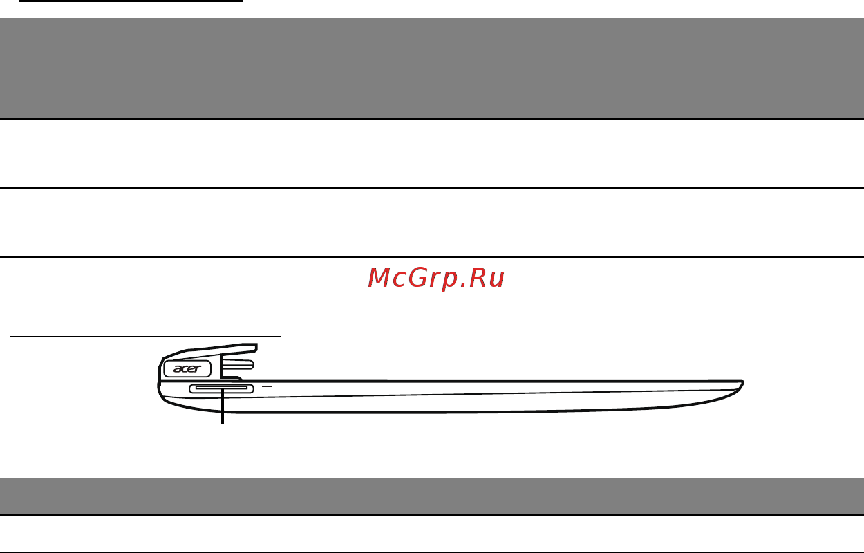 Acer ICONIA W511P [1195/2860] Widok z lewej strony