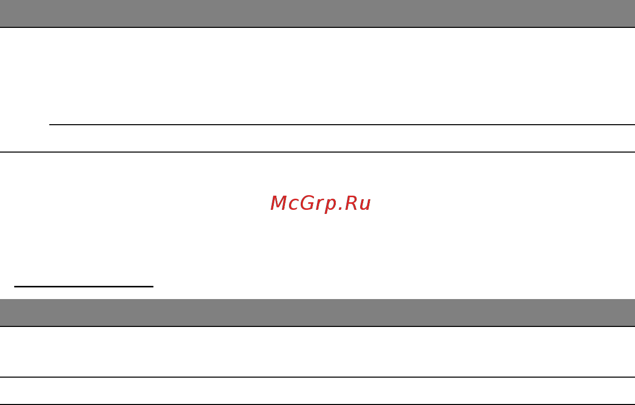 Acer ICONIA W511P Инструкция по эксплуатации онлайн [1284/2860] 97731