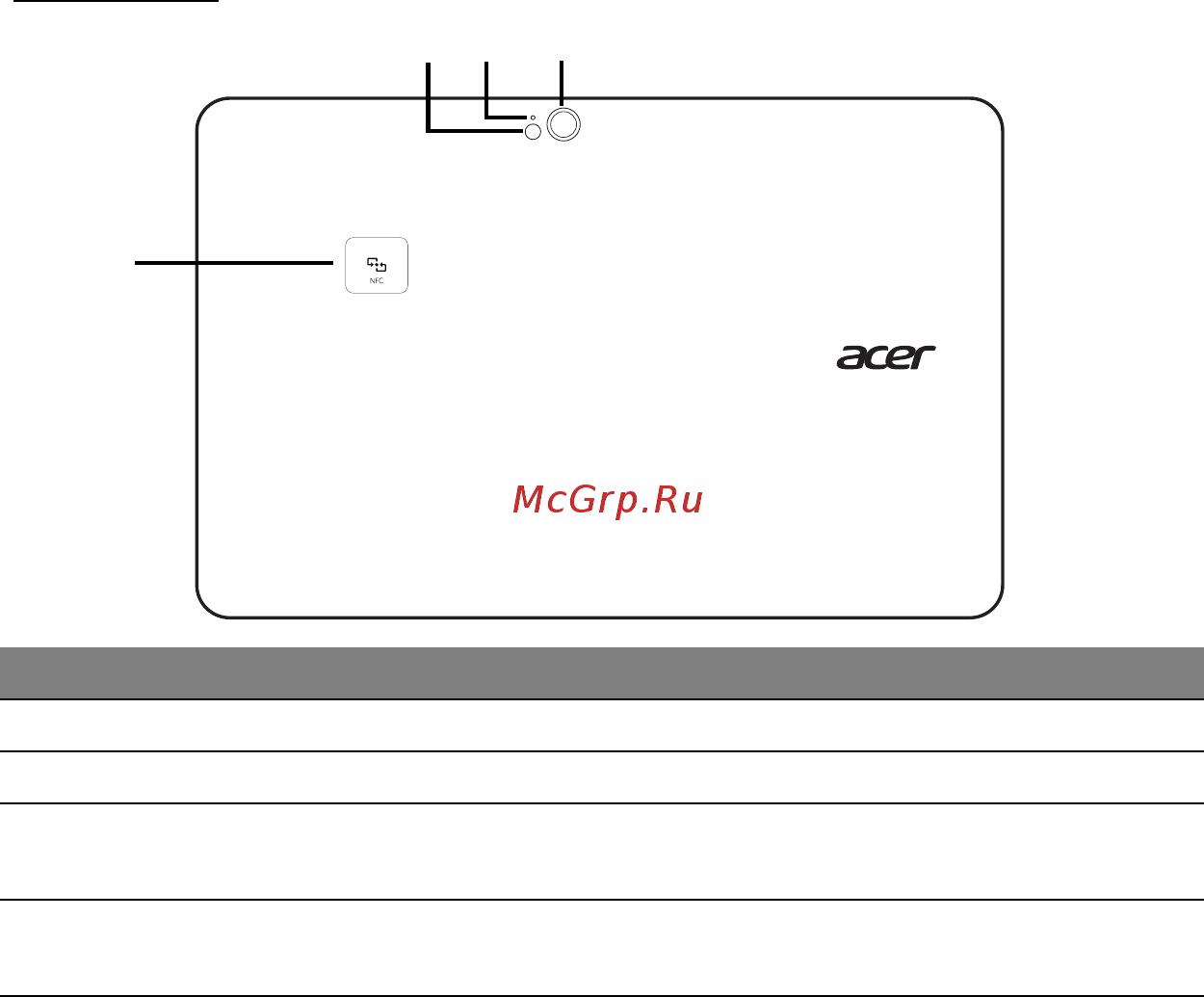 Acer ICONIA W511P [1287/2860] Hátulnézet