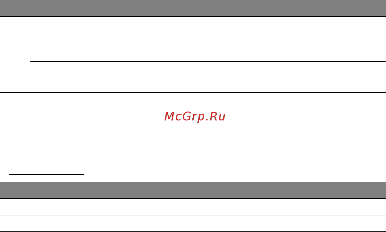 Acer ICONIA W511P Инструкция по эксплуатации онлайн [1381/2860] 97731