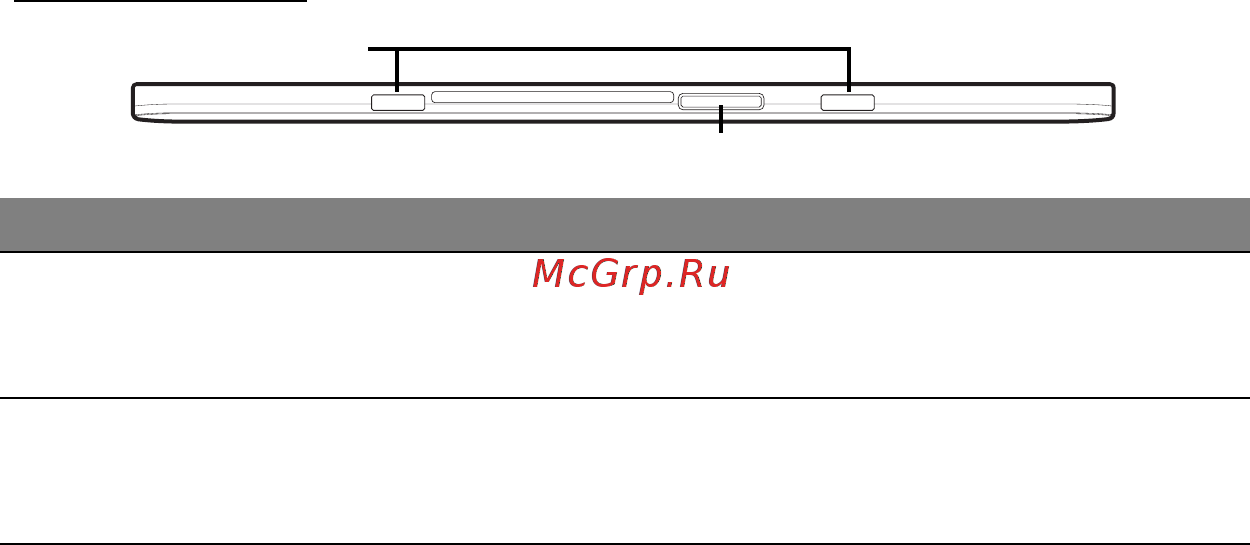 Acer ICONIA W511P [1382/2860] Pohled zespod