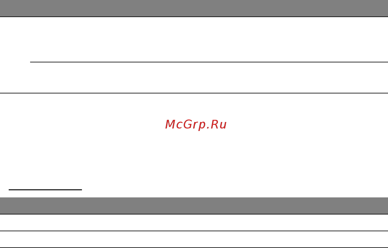 Acer ICONIA W511P Инструкция по эксплуатации онлайн [1475/2860] 97731