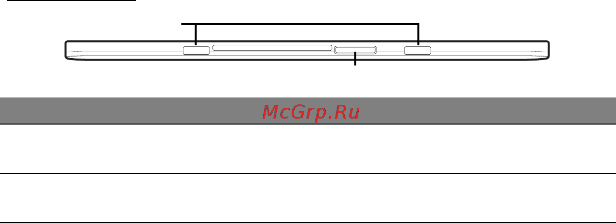 Acer ICONIA W511P [1476/2860] Pohľad zdola