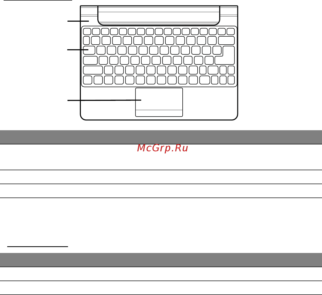 Acer ICONIA W511P [1484/2860] Pohľad zhora