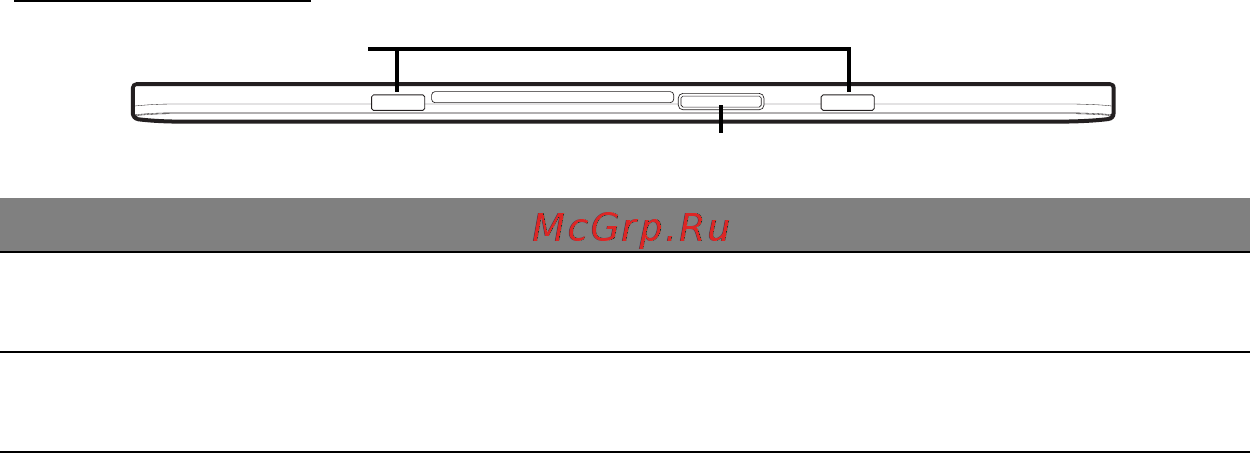 Acer ICONIA W511P [1662/2860] Pogled odozdo