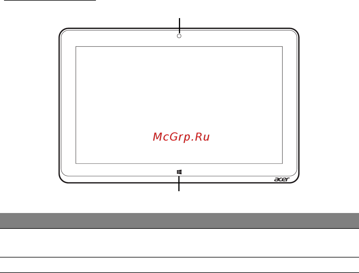 Acer ICONIA W511P [1663/2860] Pogled sprijeda