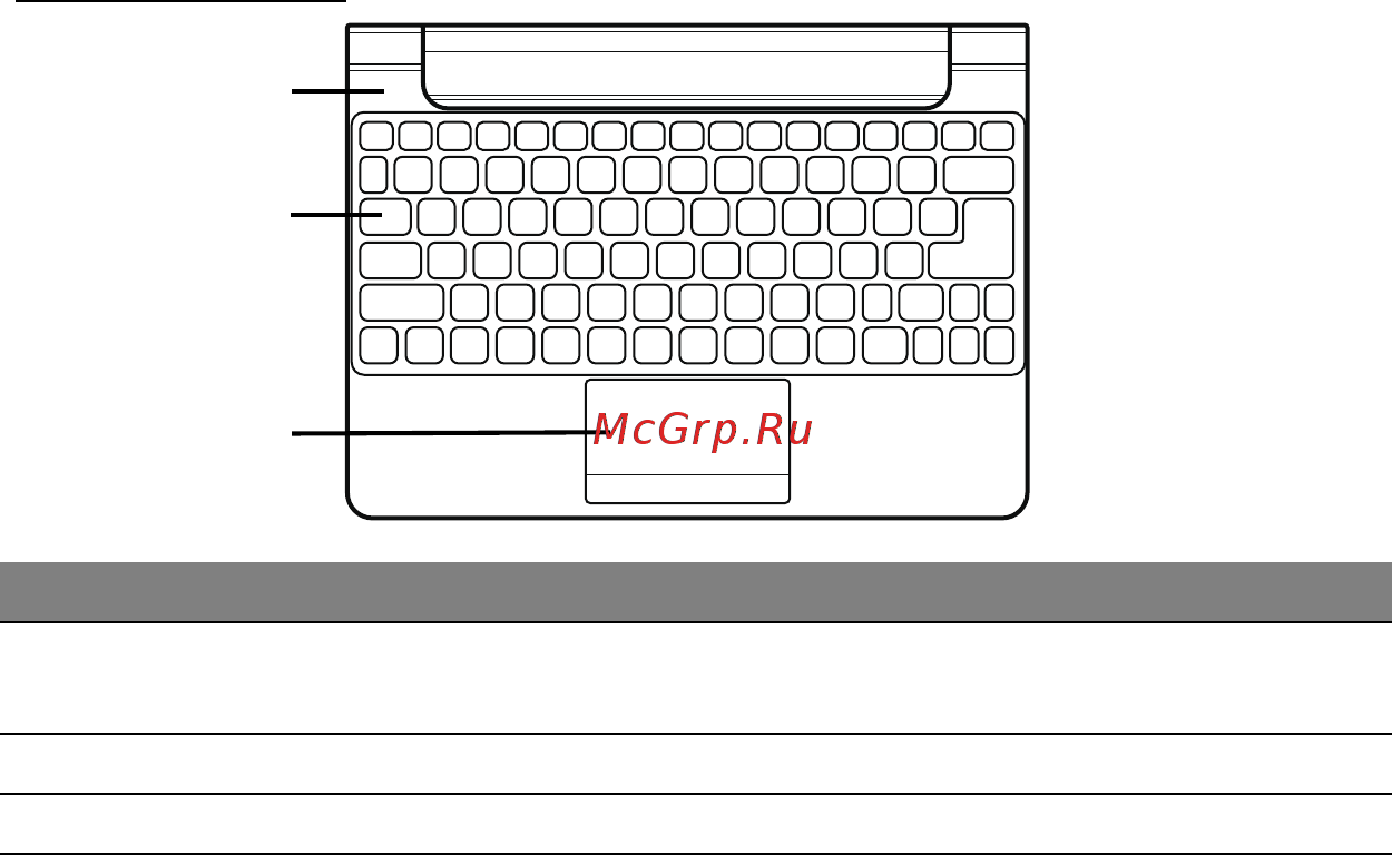 Acer ICONIA W511P [1670/2860] Pogled odozgo