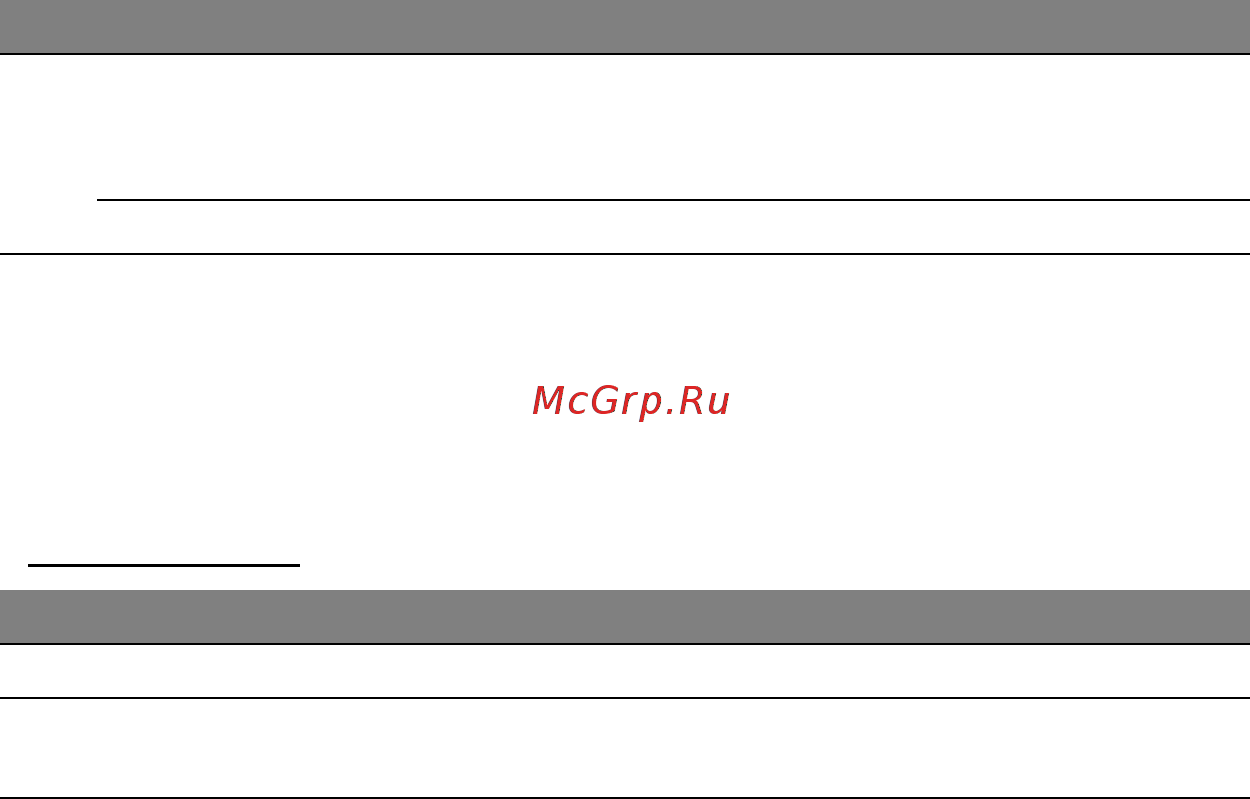 Acer ICONIA W511P Инструкция по эксплуатации онлайн [1758/2860] 97731