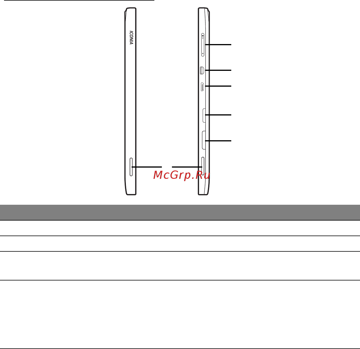Acer ICONIA W511P [1762/2860] Vizualizări stânga dreapta