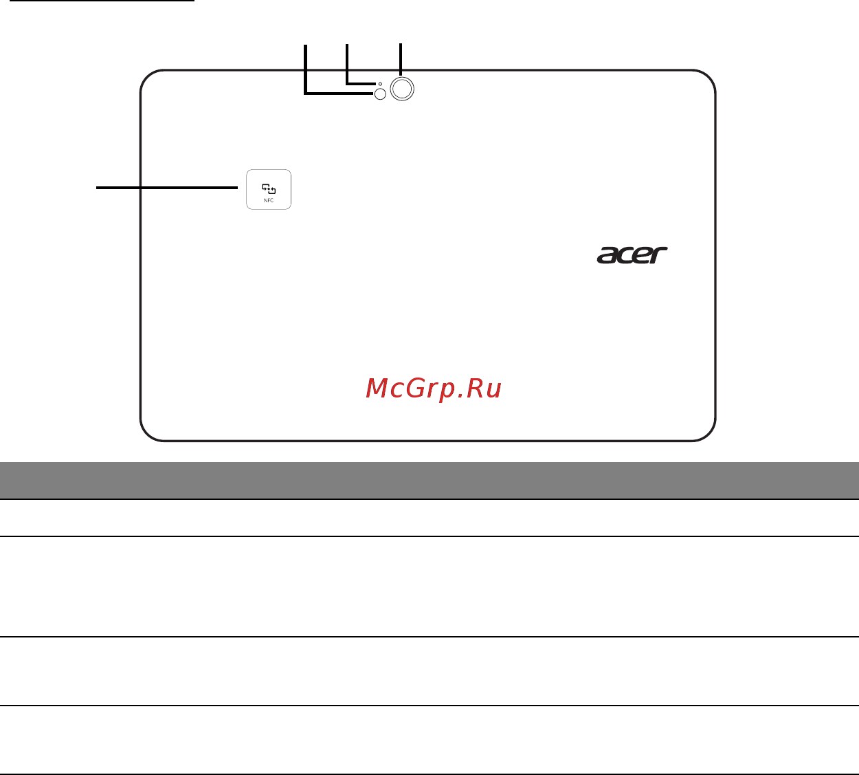 Acer ICONIA W511P [1859/2860] Изглед отзад