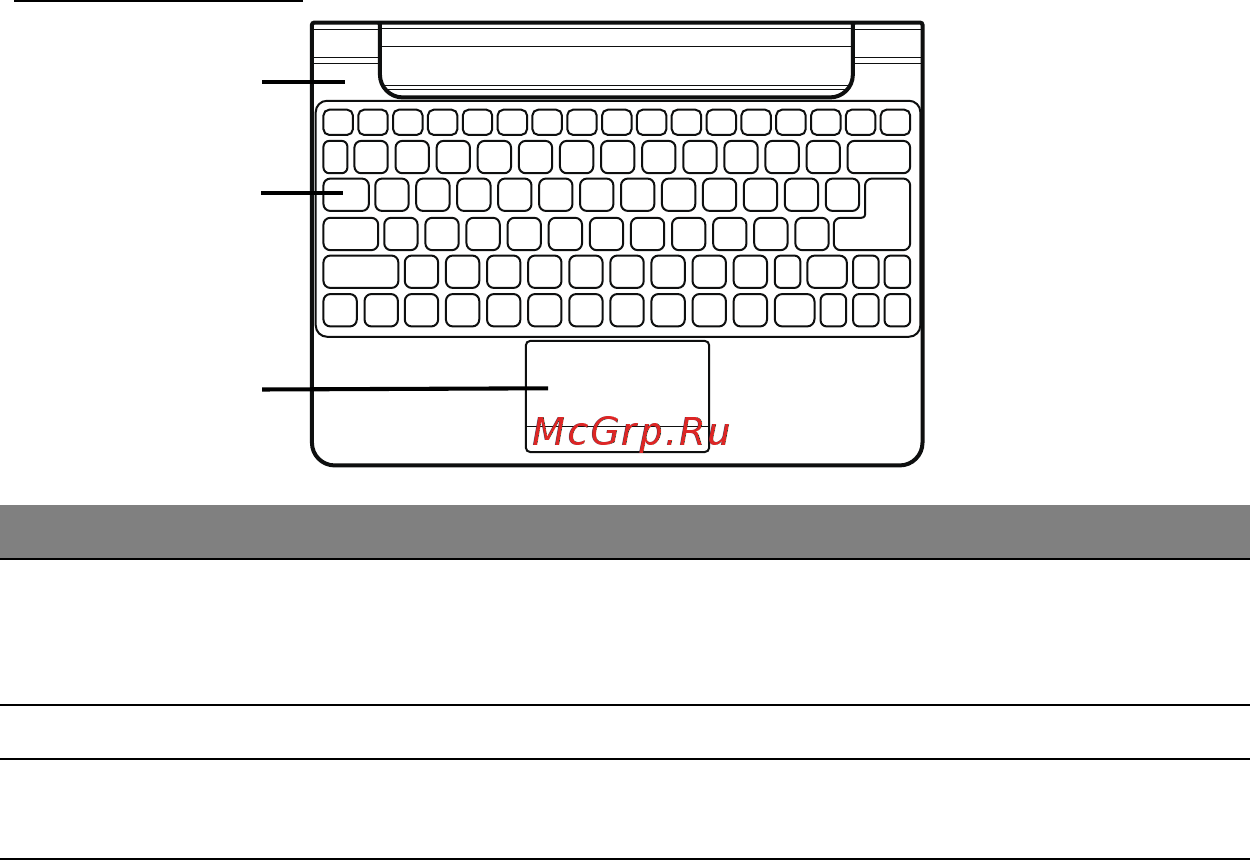 Acer ICONIA W511P [1865/2860] Изглед отгоре