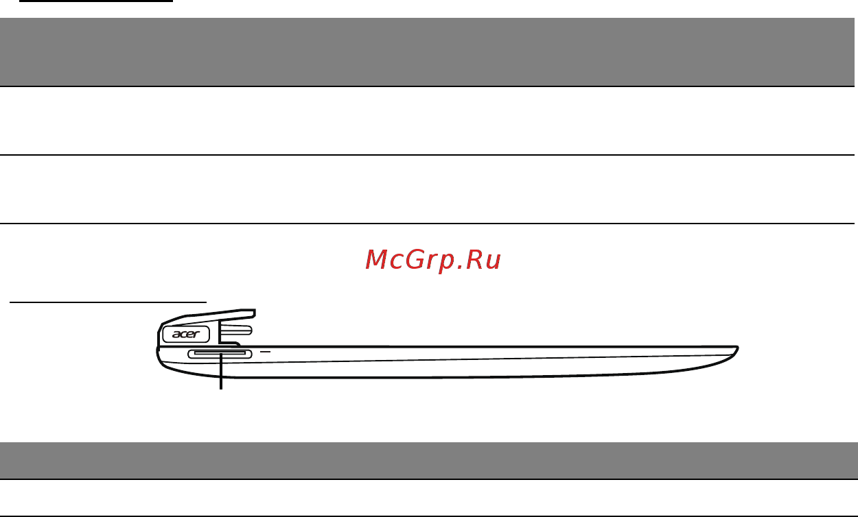 Acer ICONIA W511P [1866/2860] Изглед отляво