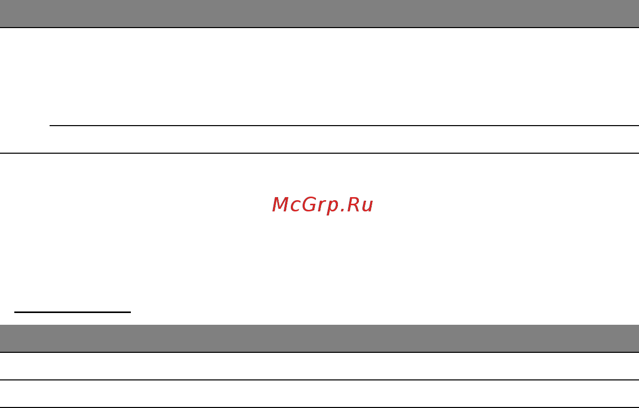 Acer ICONIA W511P Инструкция по эксплуатации онлайн [1956/2860] 97731