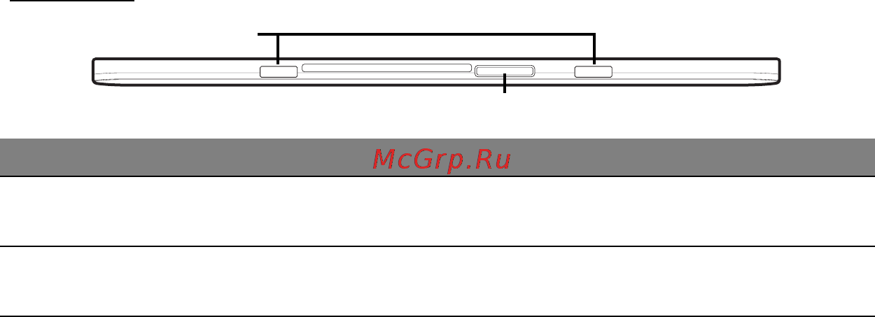 Acer ICONIA W511P [1957/2860] Altvaade