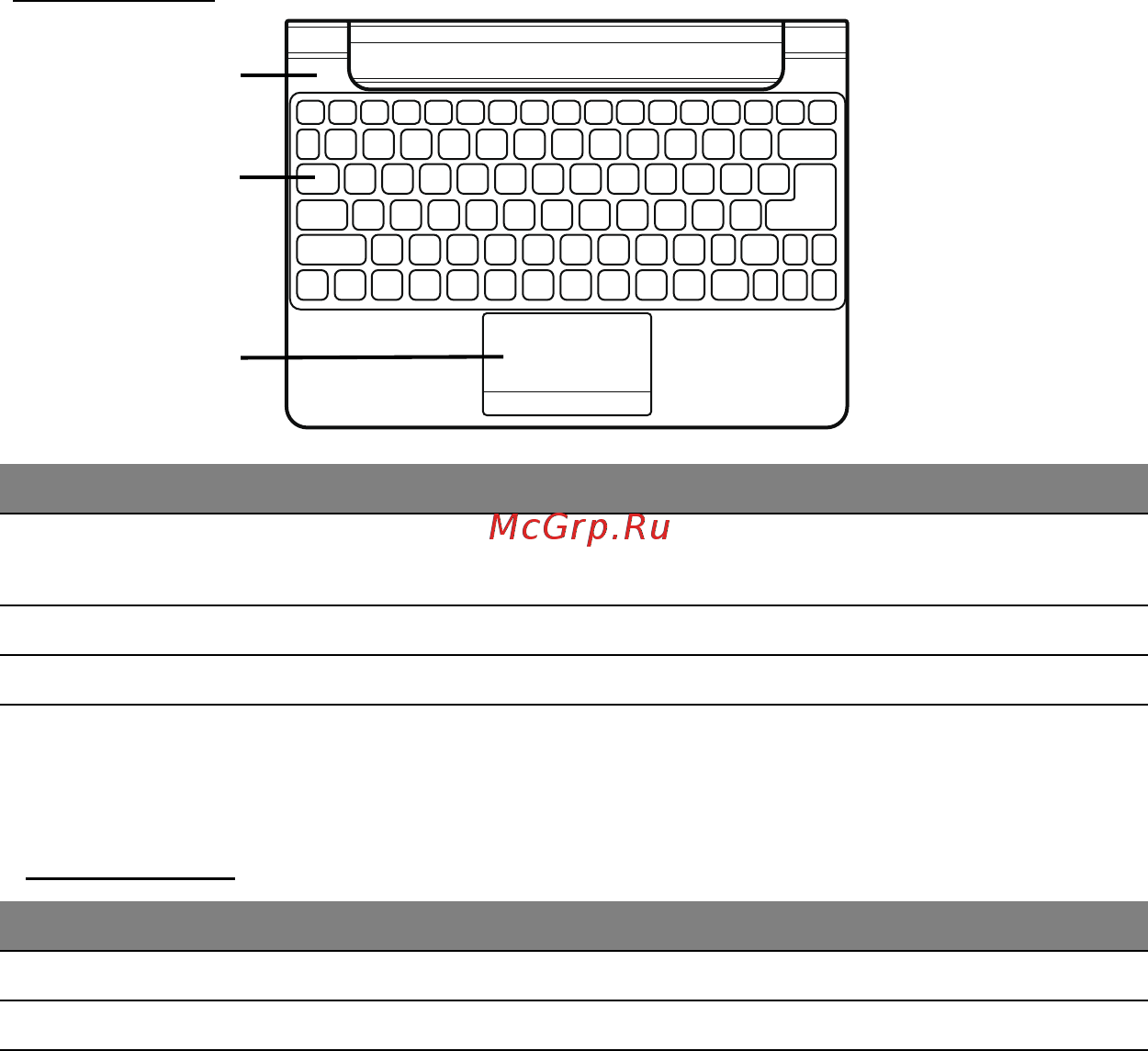 Acer ICONIA W511P [1965/2860] Pealtvaade