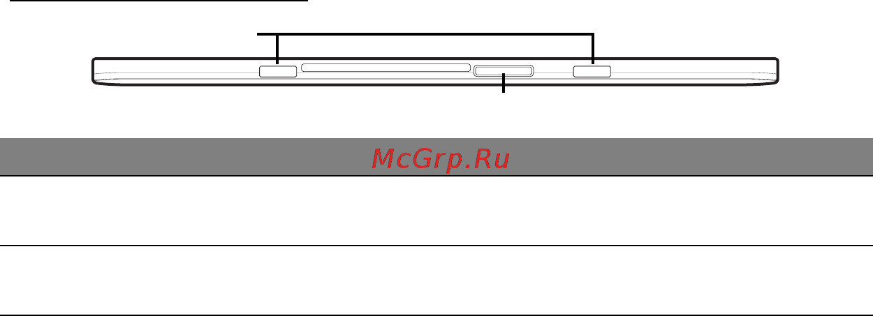 Acer ICONIA W511P [2052/2860] Skats no apakšpuses