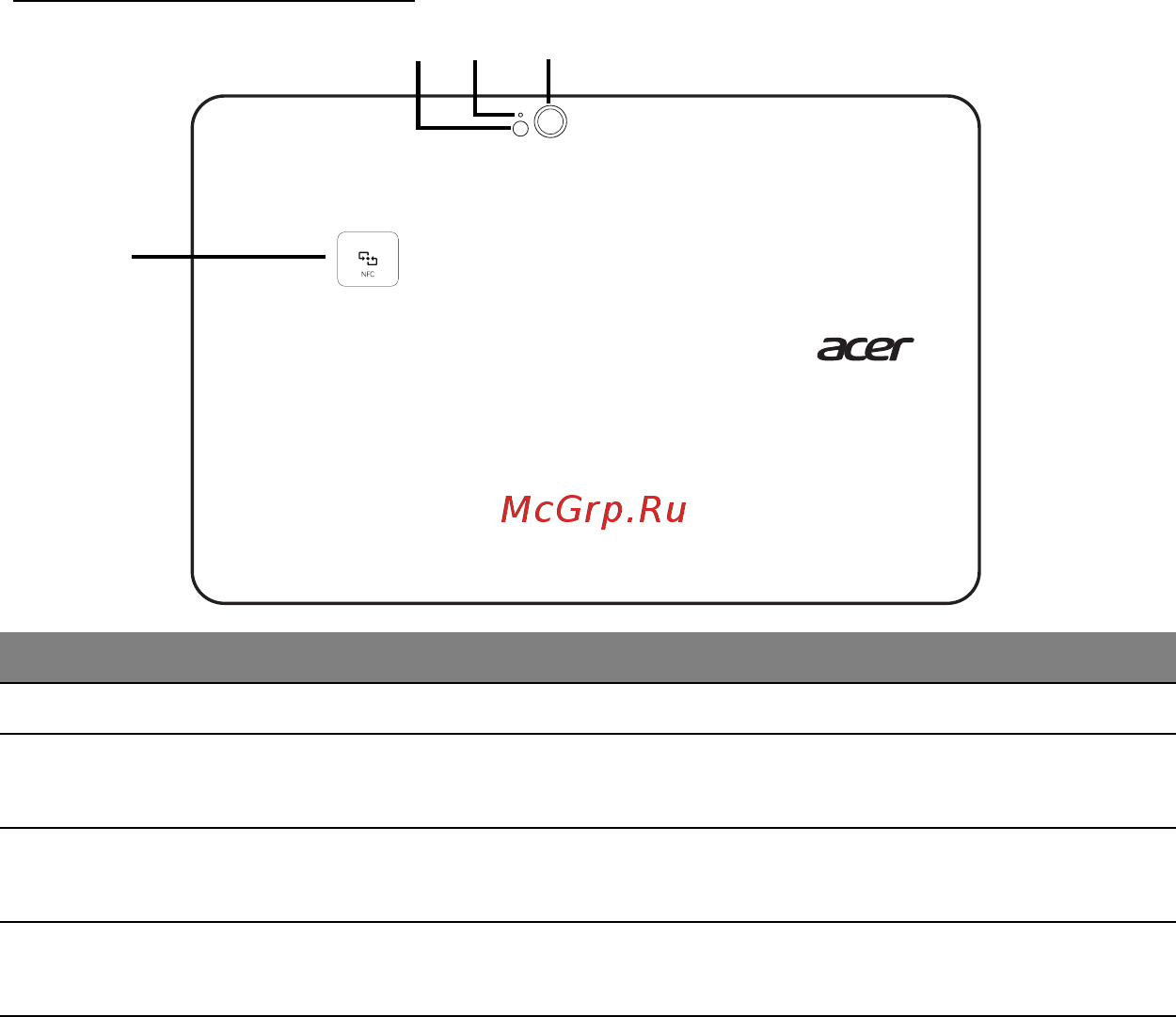 Acer ICONIA W511P [2054/2860] Skats no mugurpuses
