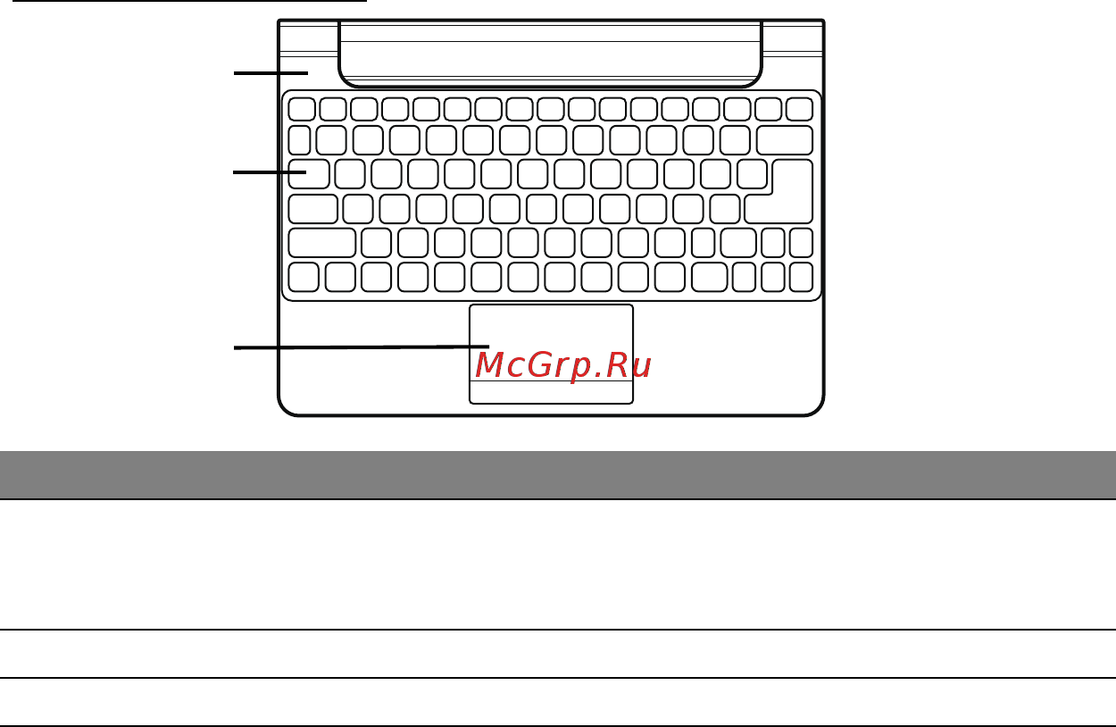 Acer ICONIA W511P [2060/2860] Skats no augšpuses