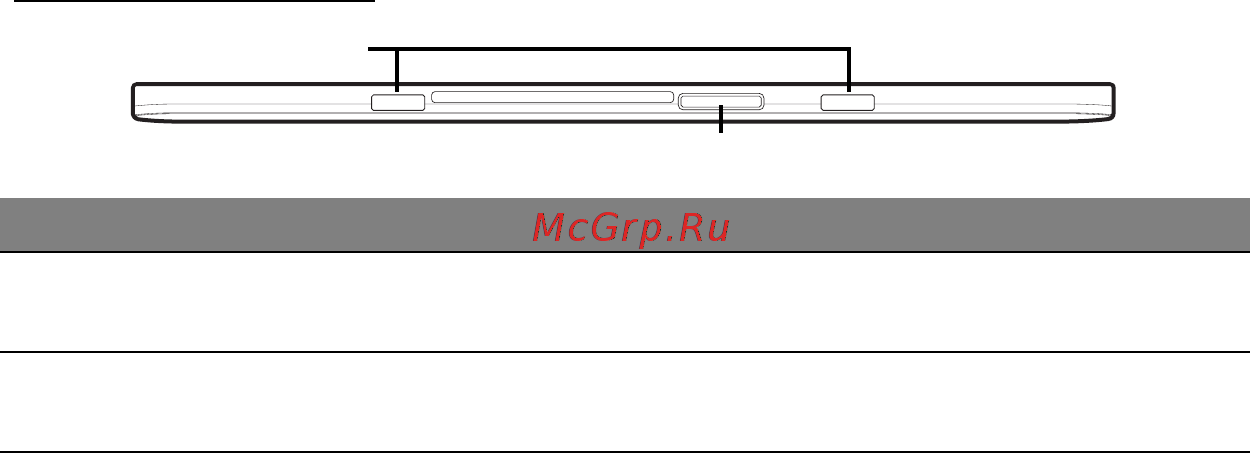 Acer ICONIA W511P [2144/2860] Vaizdas iš apačios