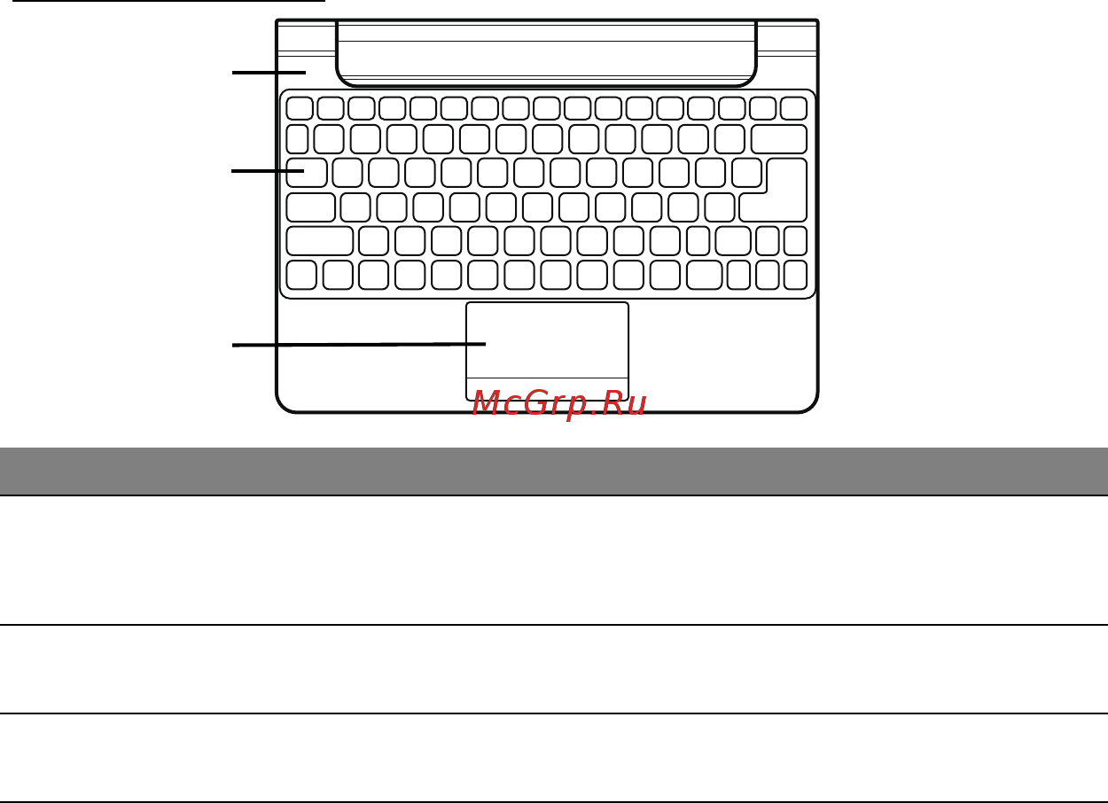 Acer ICONIA W511P [2152/2860] Vaizdas iš viršaus