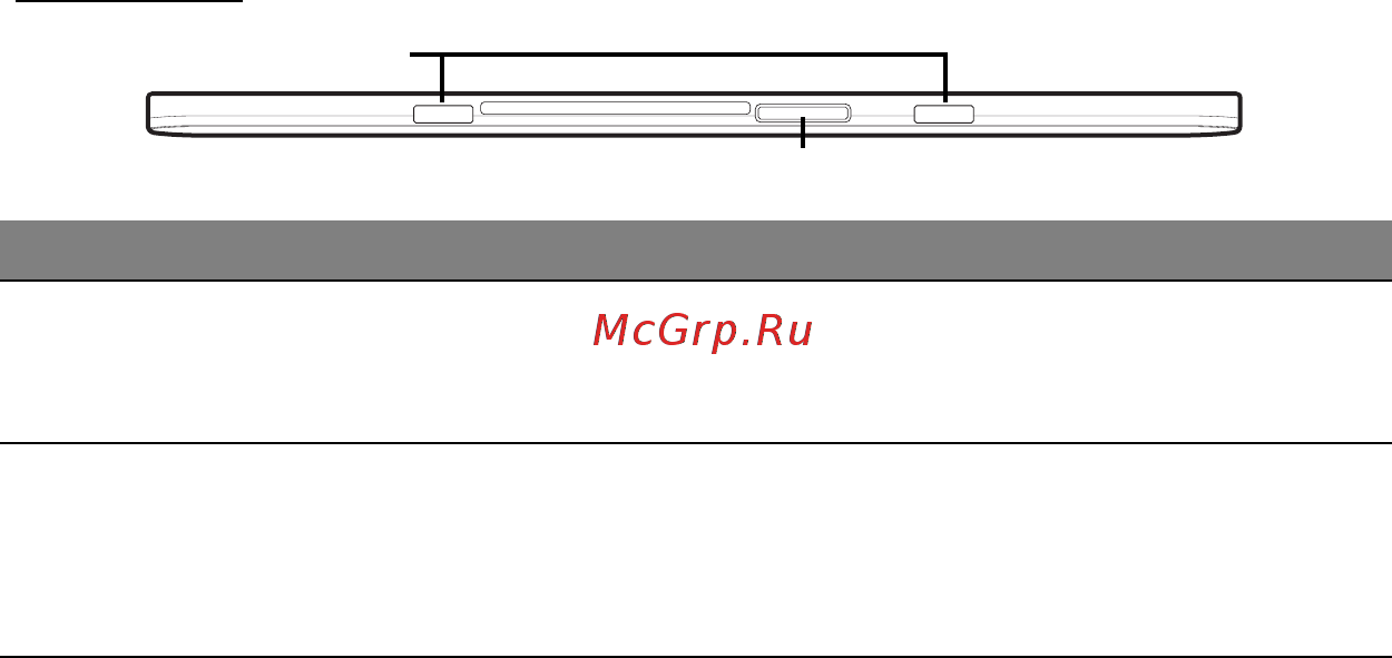Acer ICONIA W511P [2240/2860] Κάτω όψη