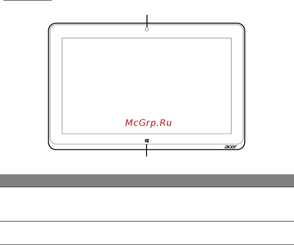 Acer ICONIA W511P [2241/2860] Πρόσοψη