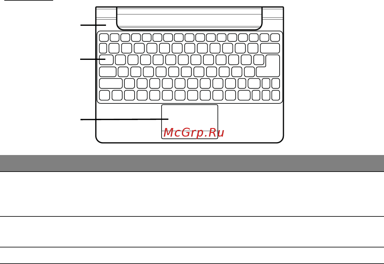 Acer ICONIA W511P [2248/2860] Κάτοψη
