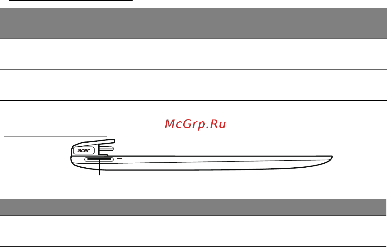 Acer ICONIA W511P [2249/2860] Αριστερή πλευρά