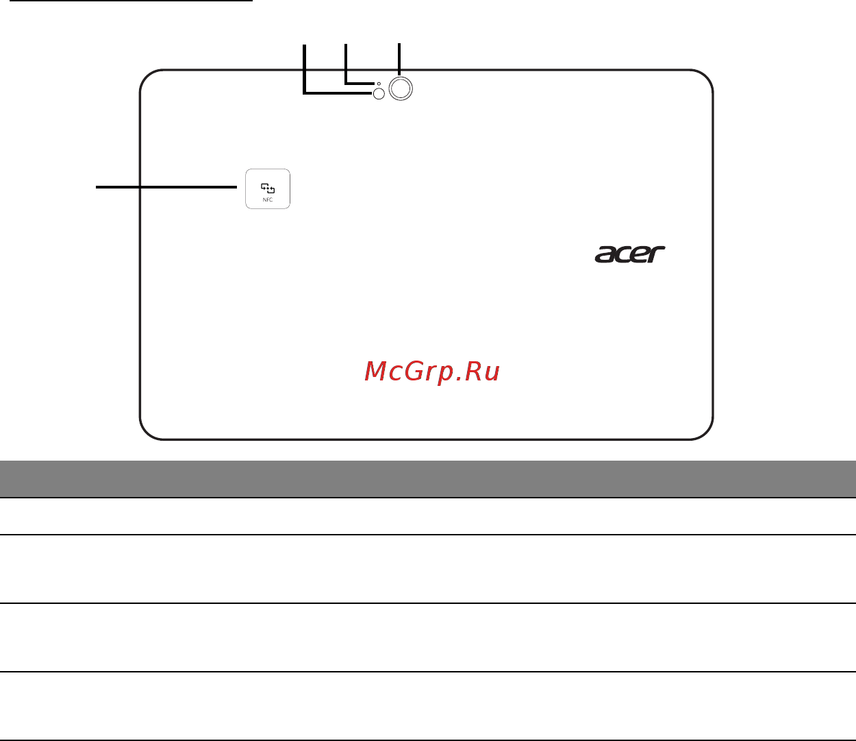 Acer ICONIA W511P [2345/2860] Arkadan görünüm