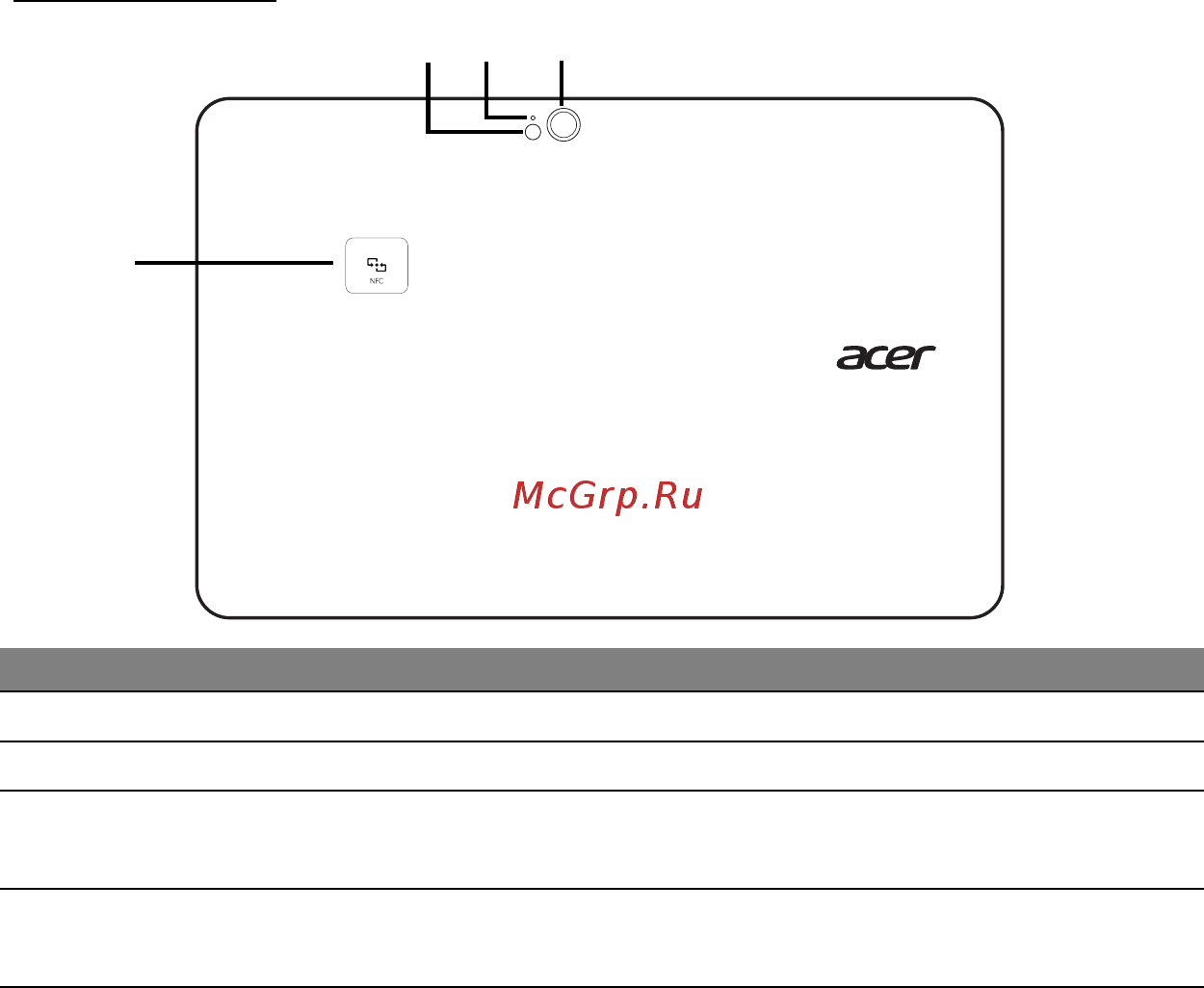 Acer ICONIA W511P [2437/2860] 밑에서 본 모습
