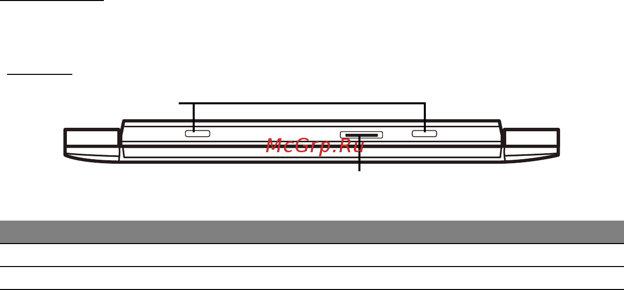 Acer ICONIA W511P [2530/2860] 鍵盤底座