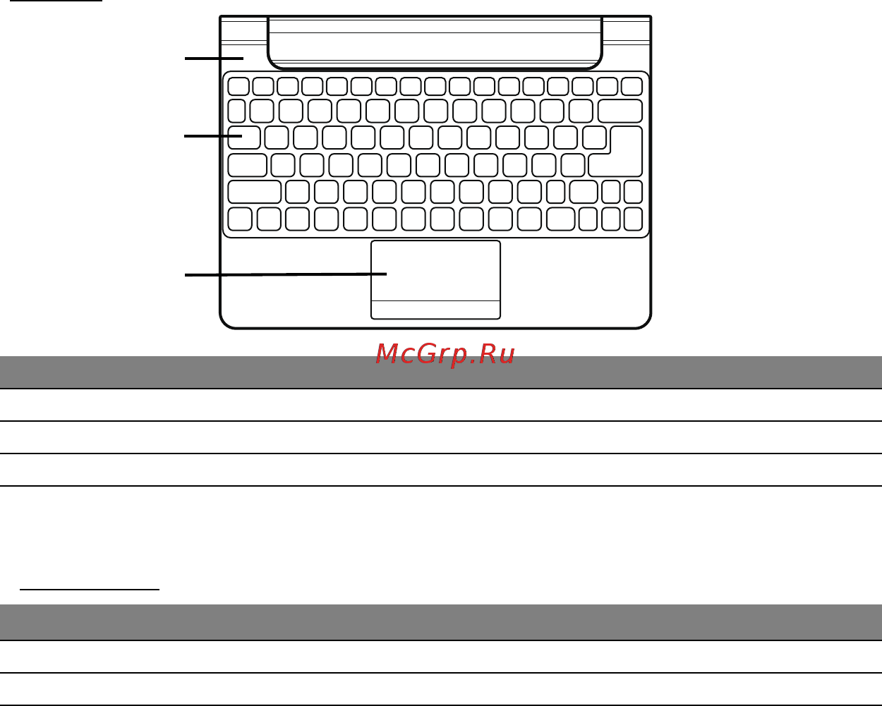 Acer Iconia W510 64Gb dock [2531/2860] 上視圖