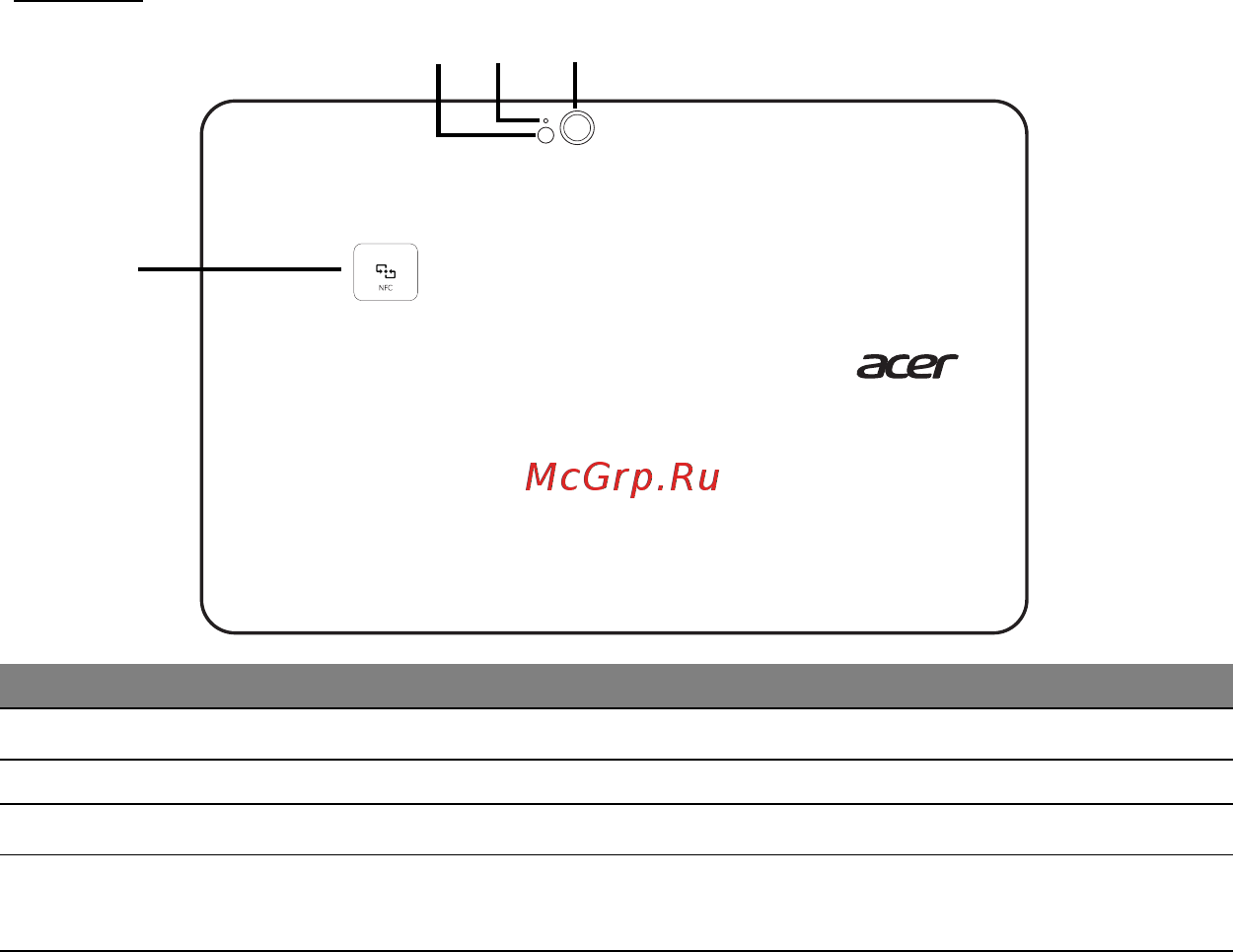 Acer ICONIA W511P [2609/2860] 后视图