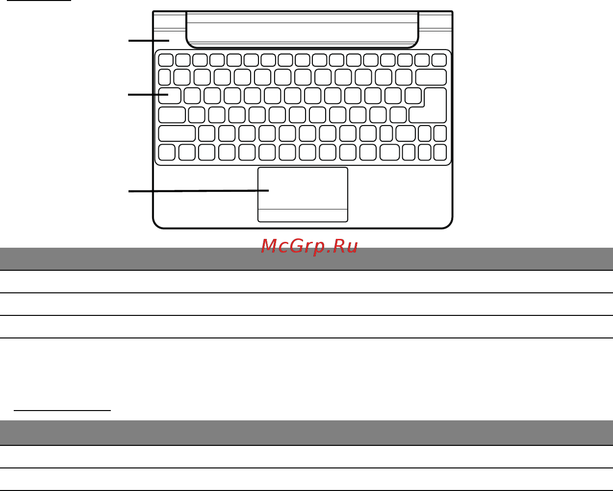 Acer ICONIA W511P [2615/2860] 俯视图