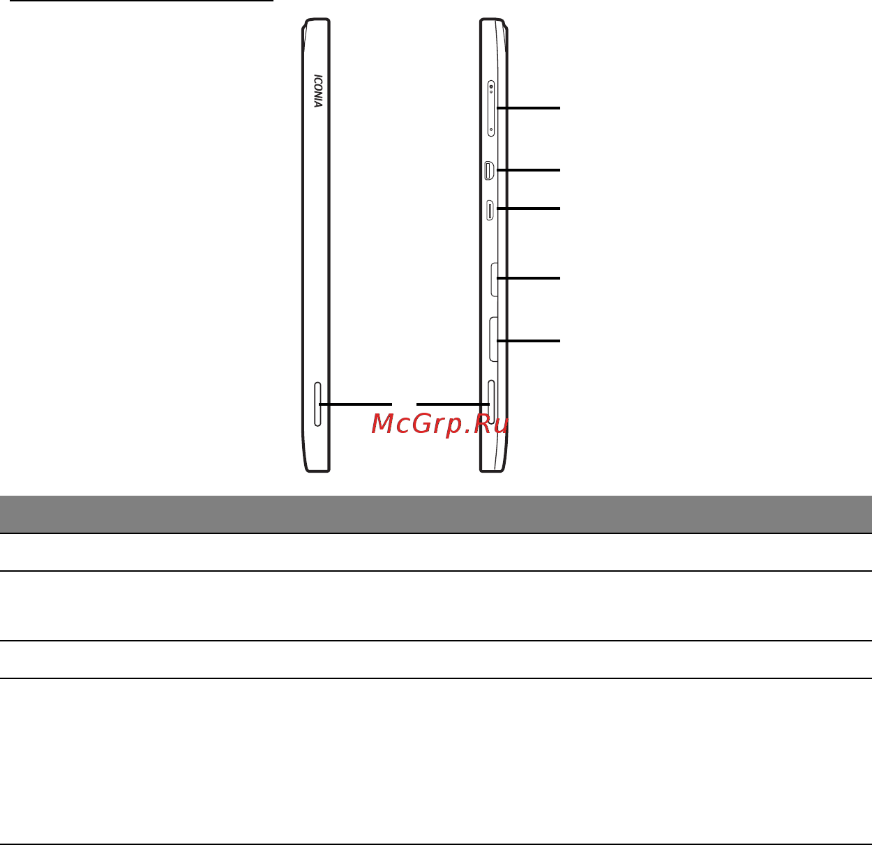 Acer ICONIA W511P [2697/2860] Tampak kiri kanan