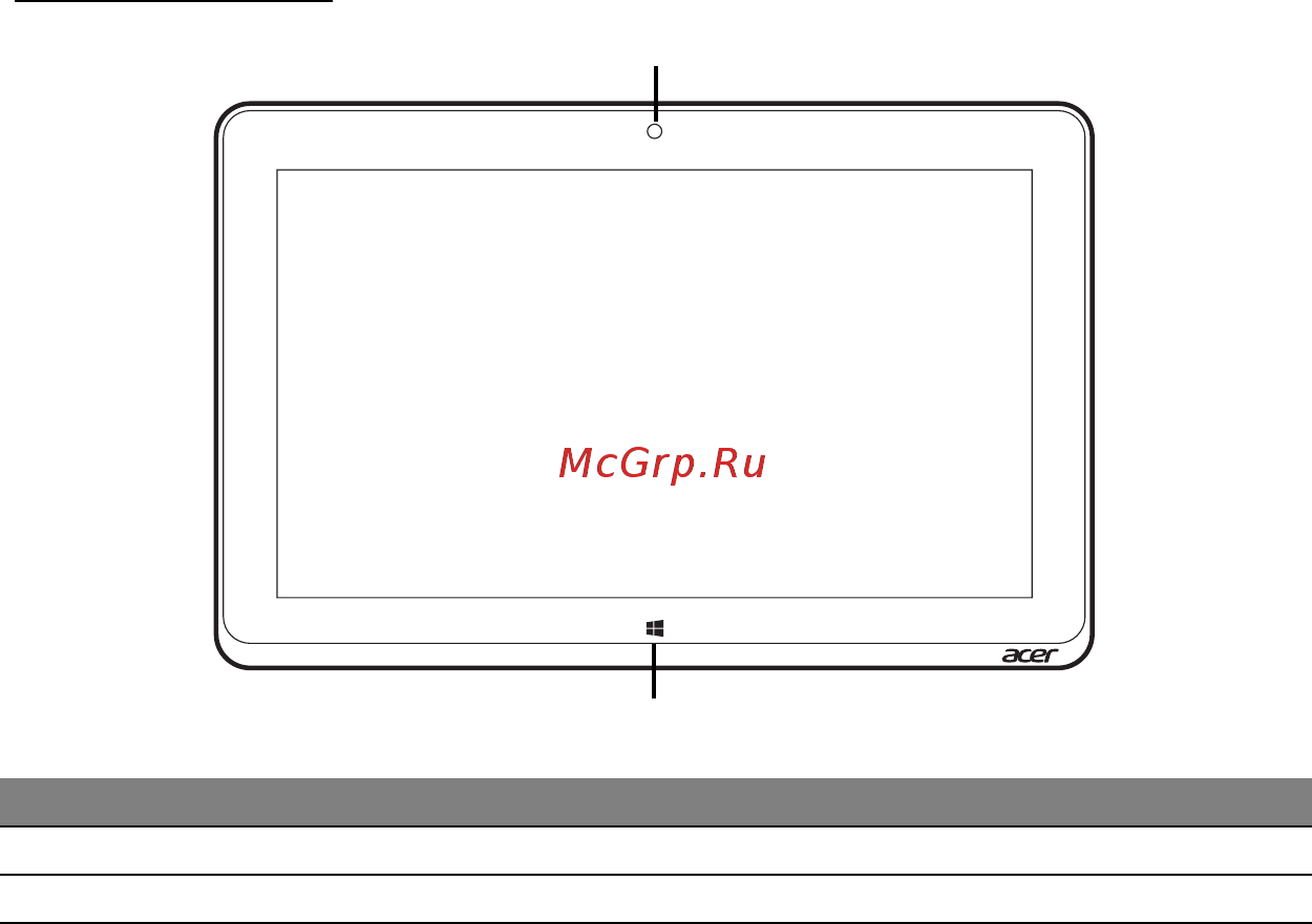 Acer ICONIA W511P [2788/2860] ม มมองด านหน า