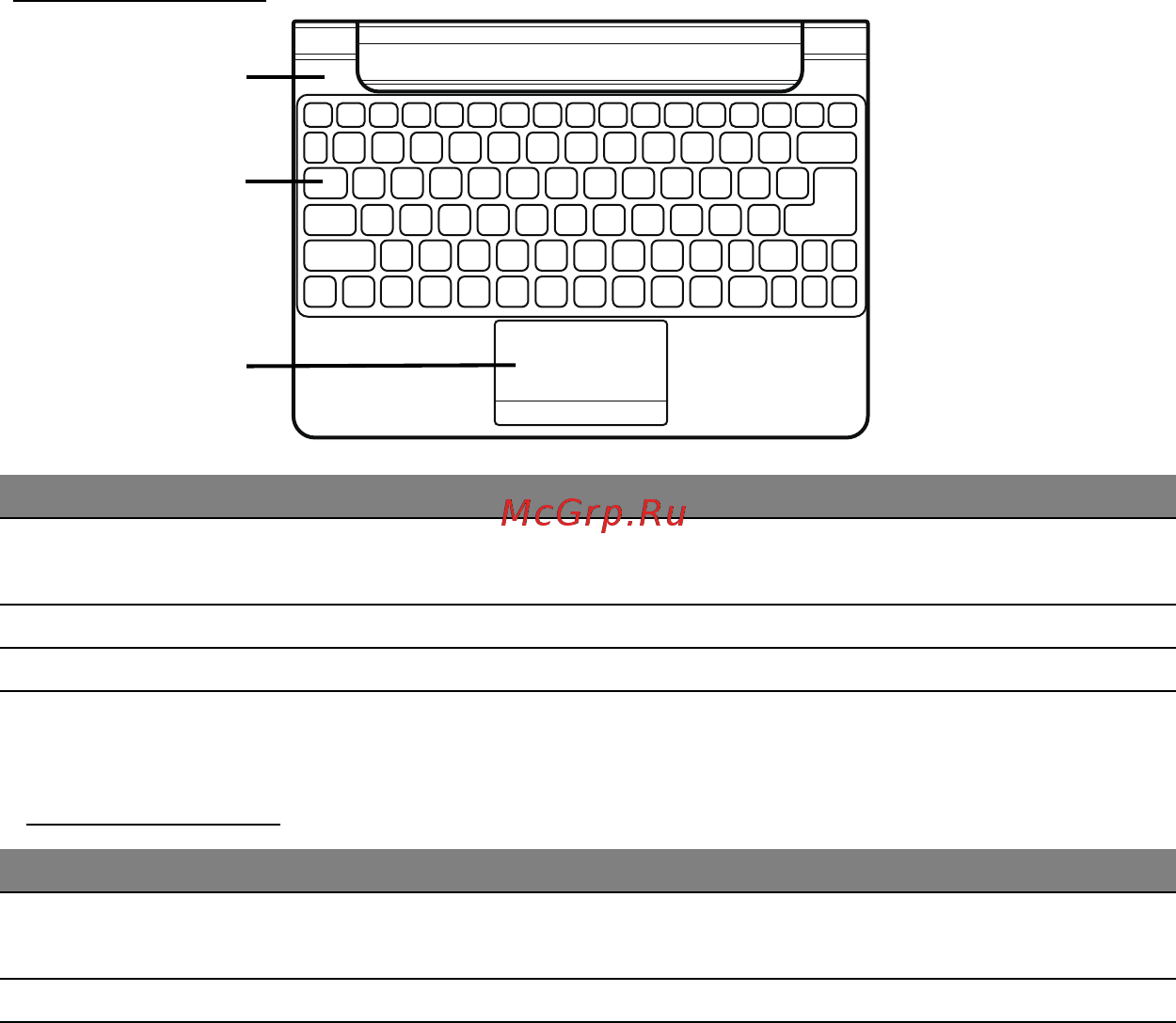 Acer ICONIA W511P [2795/2860] ม มมองด านบน