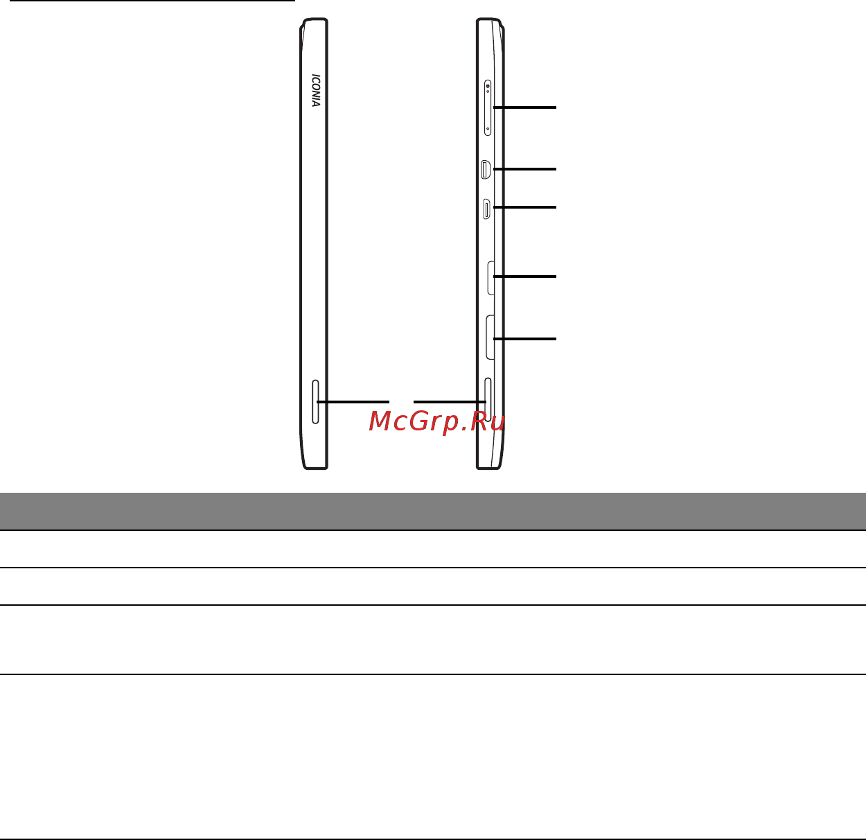 Acer ICONIA W511P [320/2860] Viste sinistra destra