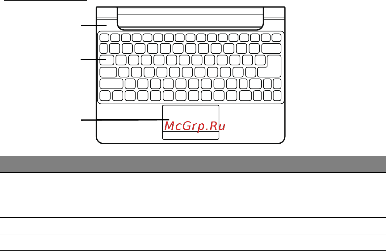 Acer ICONIA W511P [325/2860] Vista dall alto