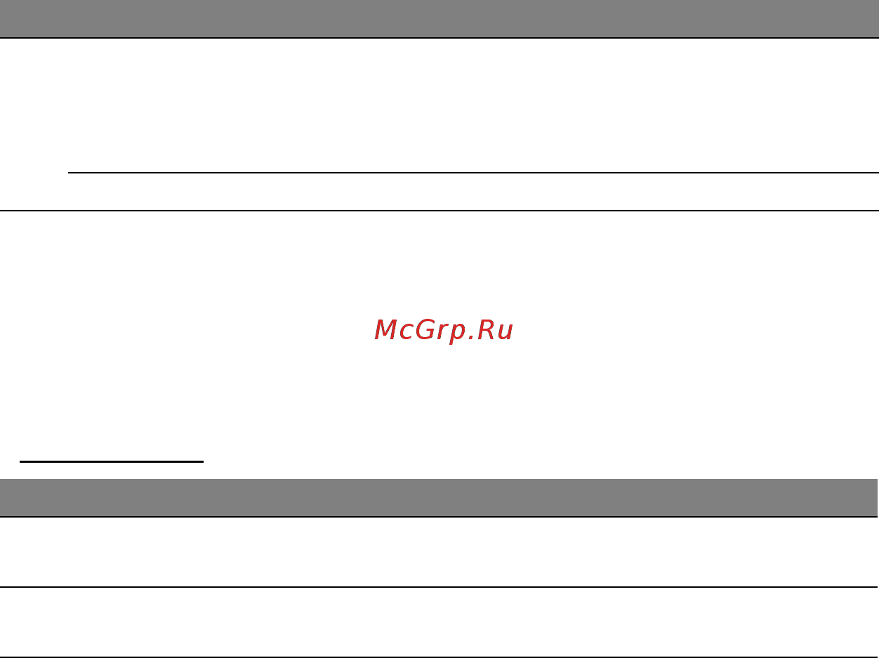Acer ICONIA W511P Инструкция по эксплуатации онлайн [611/2860] 97731