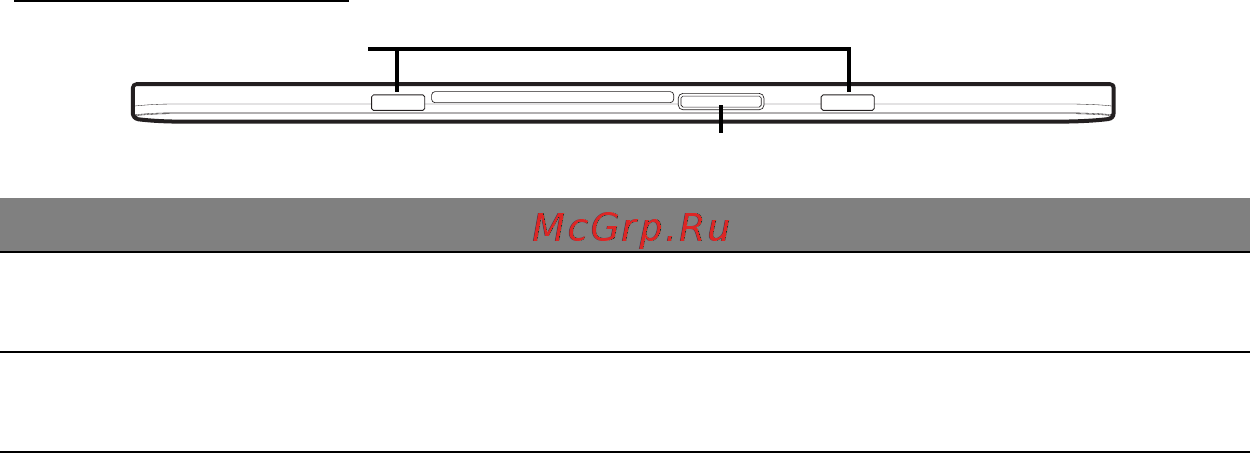 Acer ICONIA W511P [708/2860] Visning nedenfra