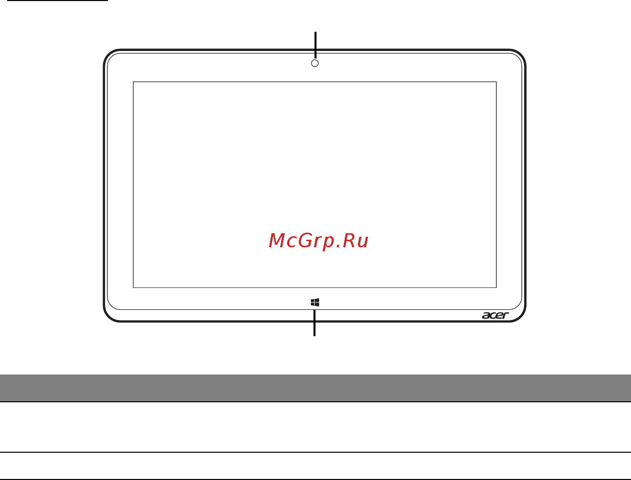 Acer ICONIA W511P [802/2860] Set forfra