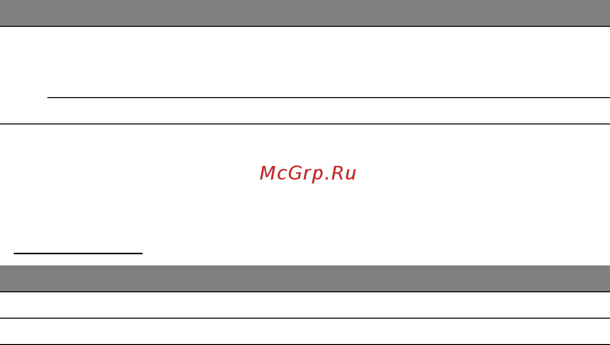 Acer ICONIA W511P Инструкция по эксплуатации онлайн [893/2860] 97731