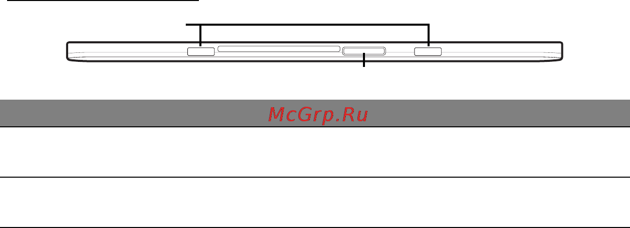 Acer ICONIA W511P [894/2860] Vy över undersidan