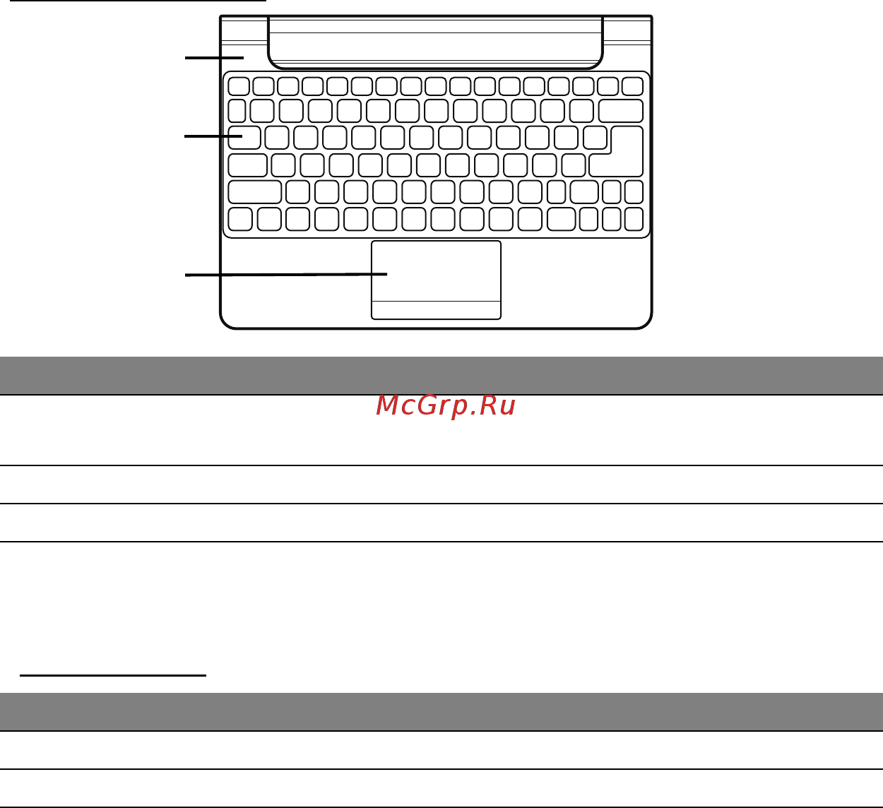Acer ICONIA W511P [902/2860] Vy över ovansidan