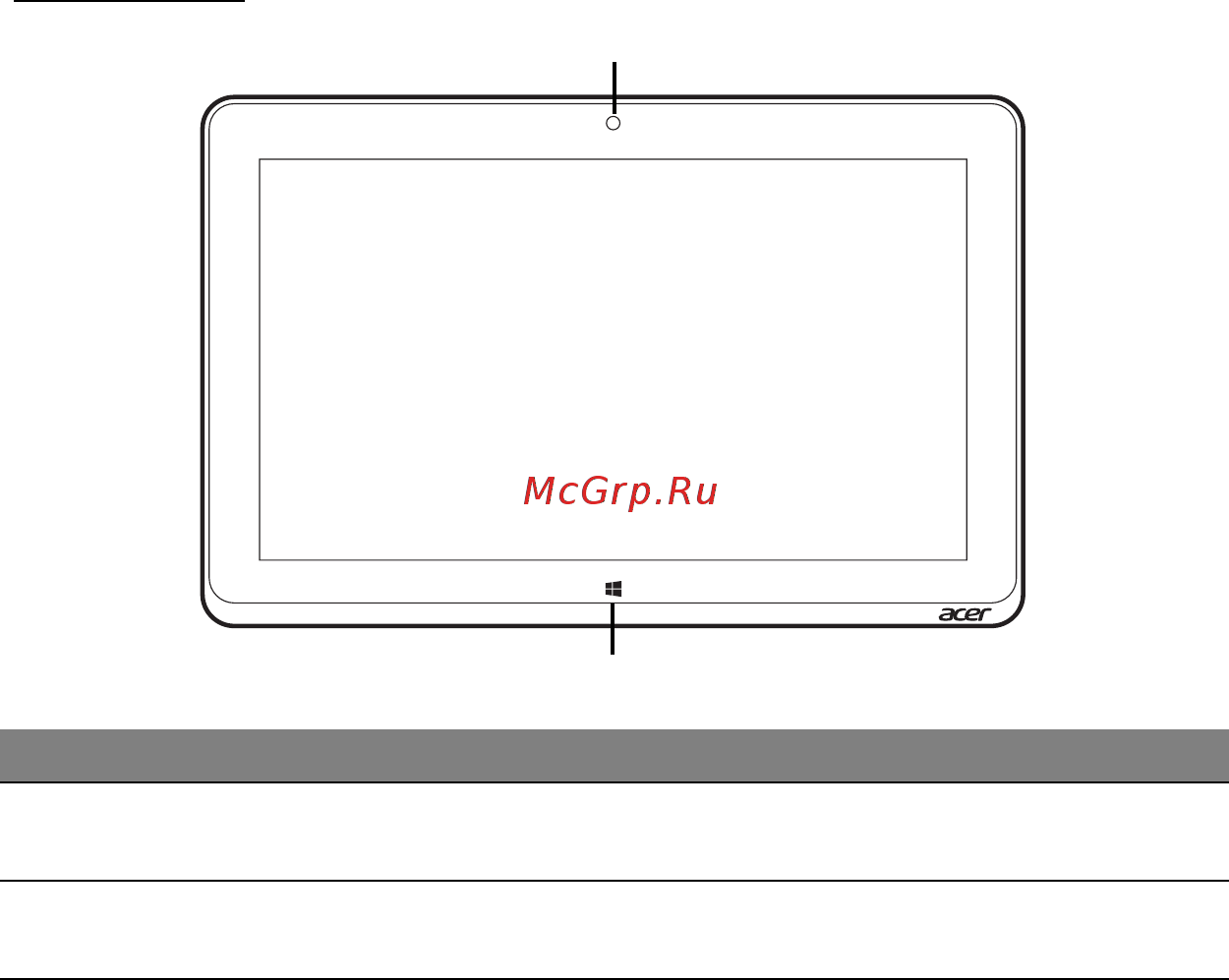 Acer ICONIA W511P [986/2860] Etunäkymä