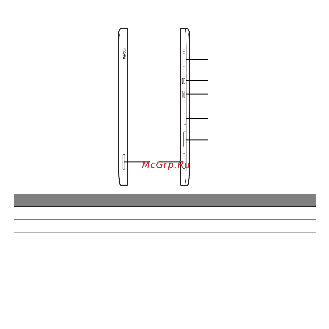 Acer ICONIA W510P [118/2860] Vues gauche droite